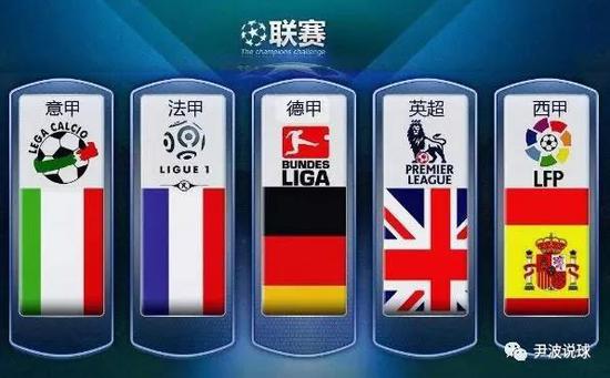 將上演