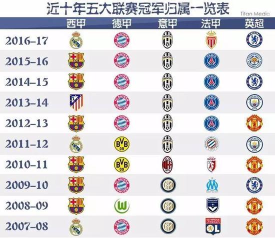 围绕加沙的